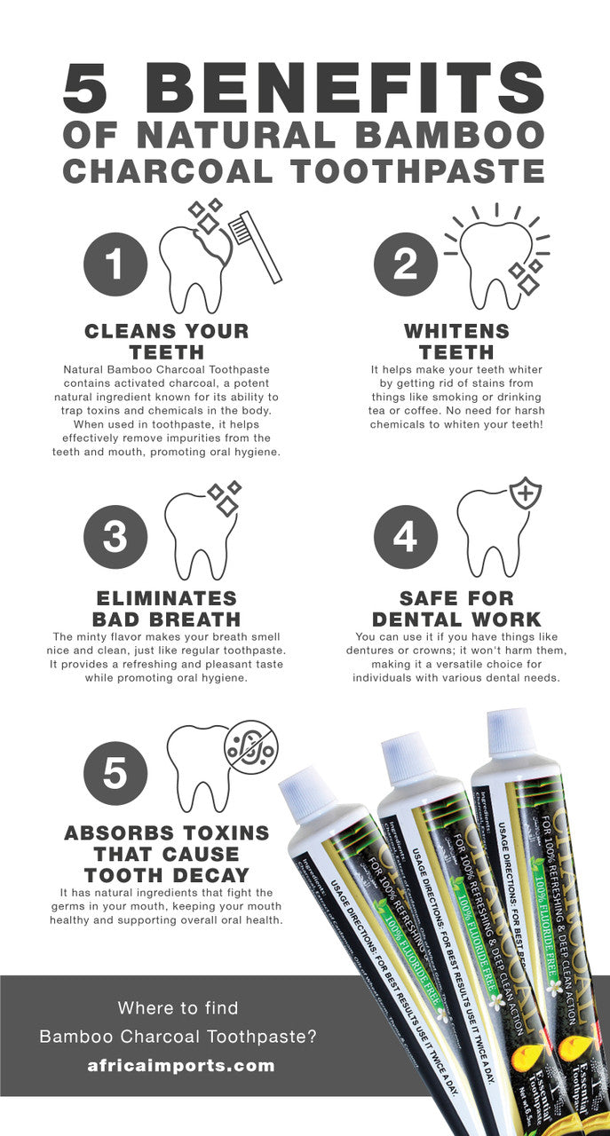 Bamboo Charcoal Whitening Toothpaste Fluoride Free